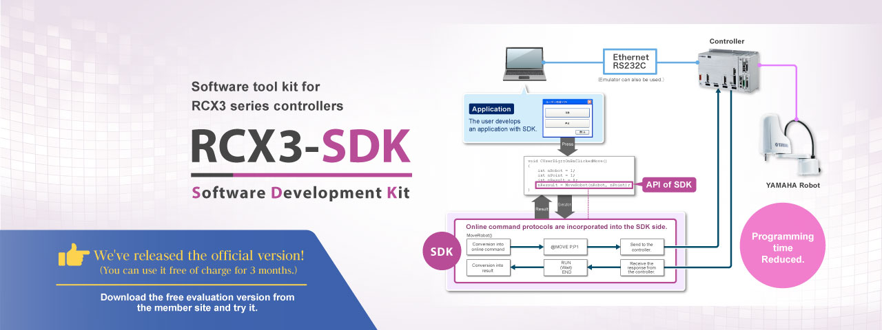 软件工具包RCX3-SDK